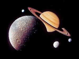 Saturn, Planets